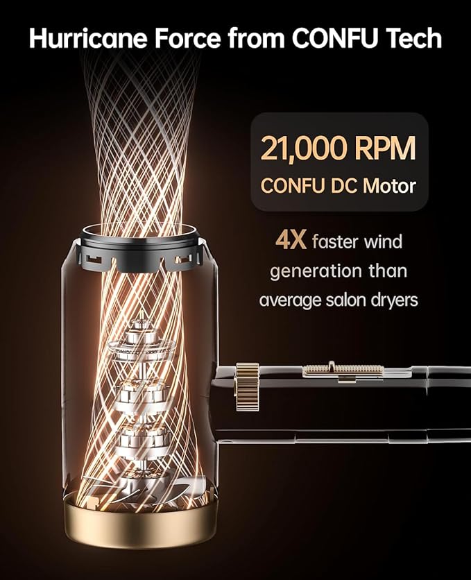 Hair Dryer, CONFU Blow Dryer with Diffuser, 21000PRM Professional Hairdryer, Portable Lightweight Fast Drying Negative Ionic Blow Dryer, Hair Diffuser for Curly Hair for Home Travel