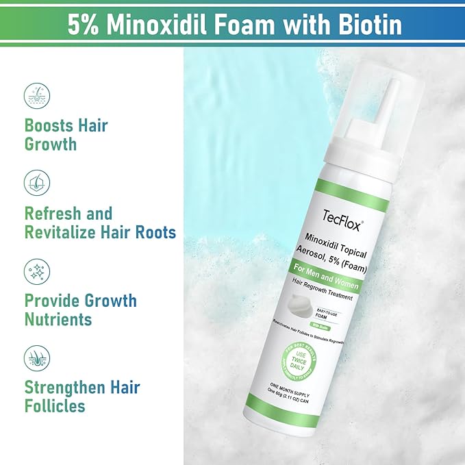 Minoxidil Foam - 5% Minoxidil for Men and Women, Hair and Beard Growth with Biotin, Thicker Hair, Unscented, 3 x 2.11 Oz, 3-Month Supply, Hair Loss Treatment,Green