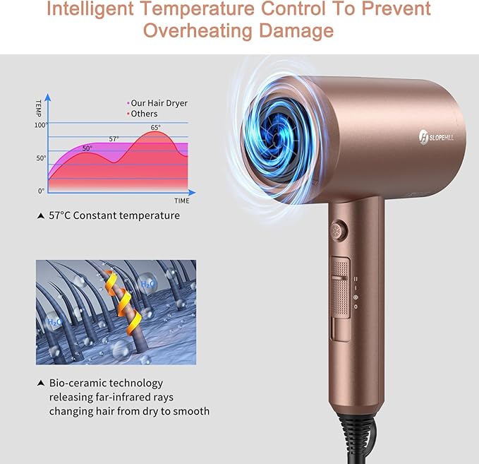 slopehill Professional Ionic Hair Dryer, Powerful 1800W Fast Drying Low Noise Blow Dryer with 2 Concentrator Nozzle 1 Diffuser Attachments for Home Salon Travel (Mocha Mousse)