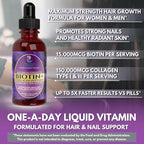 Maximum Strength 165,000mcg Liquid Biotin & Collagen Drops – Vitamins for Hair Growth for Women & Men – Supports Healthy Hair, Radiant Skin & Strong Nails – 98% Absorption, Non-GMO, 60 Servings