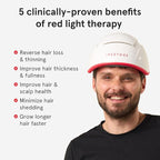 iRestore Professional + Rechargeable Battery Pack - Laser Red Light Therapy for Hair Growth - FDA Cleared Hair Loss, Thinning Treatment for Men & Women - Hair Regrowth Cap - 282 Lasers & LEDs