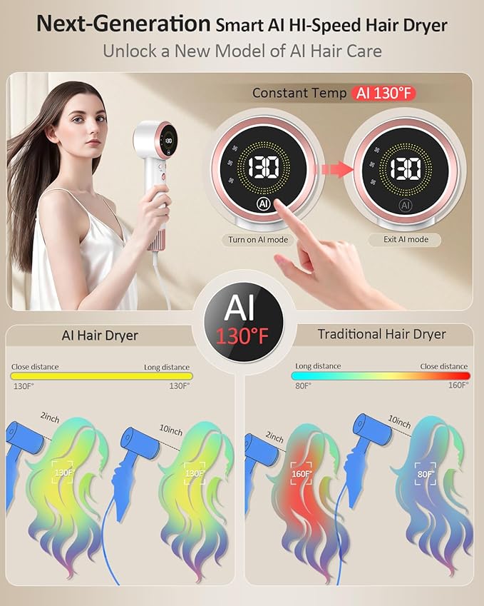 Hair Dryer, AI Smart 160000 RPM High-Speed Brushless Motor Plasma Ion AI Blow Dryer with Diffuser for Fast Drying, Professonal 4Temp/3Speed Thermo-Control Lightweight AI Hairdryer for Women Men Travel