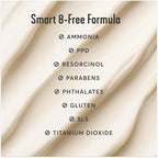 Madison Reed Radiant Hair Color Kit - 6.5NNN Medium Brown with Warm Golden Undertones (Novara Light Brown), 100% Gray Hair Coverage | PPD-Free & Ammonia-Free, 1 Pack