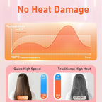 Quico Travel Hair Dryer with Dual Voltage, 120000 RPM Fast Drying Hair Dryers for Women with 500 Million Negative Ions, Thermo-Control Compact Hair Blow Dryer with Cold, 3 Heat & 3 Speed Settings