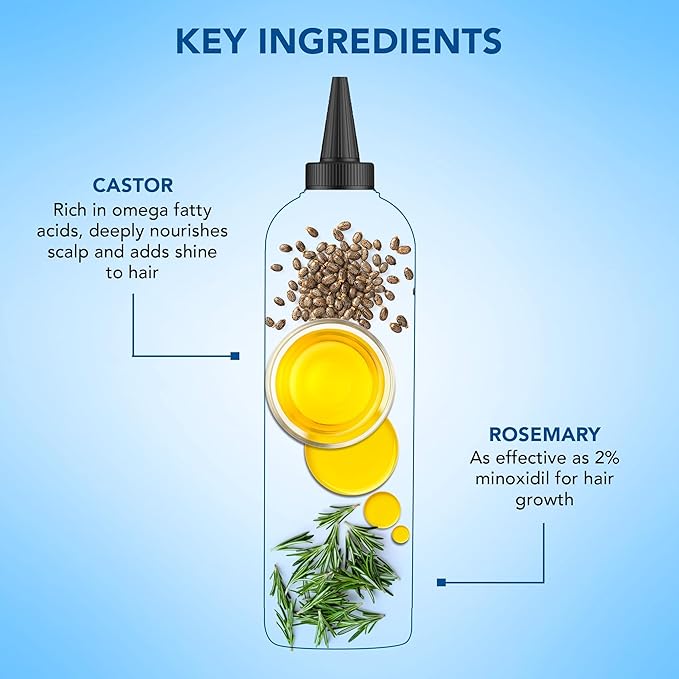 Botanic Hearth Hair Oil for Hair Growth | Strengthening Dry, Frizzy, Damaged Hair & Scalp Treatment | No Parabens or Harmful Sulfates | All Hair Types | Rosemary Castor Hair Oil - 6.7 Fl Oz