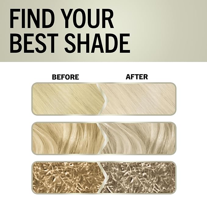 Schwarzkopf Keratin Blonde Anti-Brass Purple Mask, 5 fl oz, Helps Strengthen Hair, Bond Enforcing Care, Tones Brassiness & Yellow Tones, Adds Hydration, For Bleached, Highlighted & Blonde Hair Types