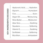 Medix 5.5 Hyaluronic Acid + Vitamin E Cream Body Lotion For Women | Hydrating Dry Skin Firming Lotion Minimizes Look Of Wrinkles, Stretch Marks, Cellulite, & Crepey Skin | Skin Care Products | 2-Pack