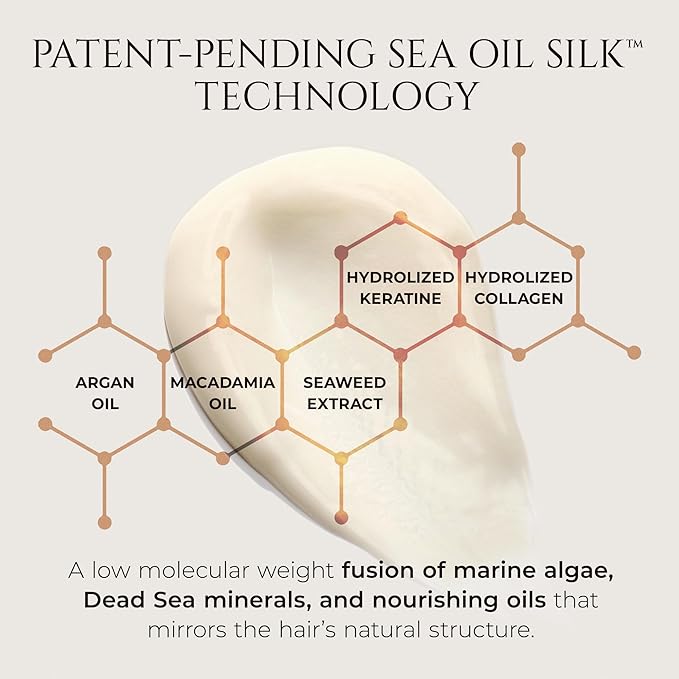 HADAT Hydro Nutrient Nourishing Conditioner – Professional Salon Formula with Biotin, Sea Minerals & Coconut Oil – Deep Moisture, Shine & Restoration for Dry, Damaged or Frizzy Hair (8.45 Fl Oz)