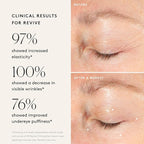 Naked & Thriving The Radiant Eye Set | Glow Triple Boost Eye Cream (15 mL) + Revive Firming Eye Cream (15 mL) with Peptides, Hyaluronic Acid, Bakuchiol, and Shea Butter (Set of 2)