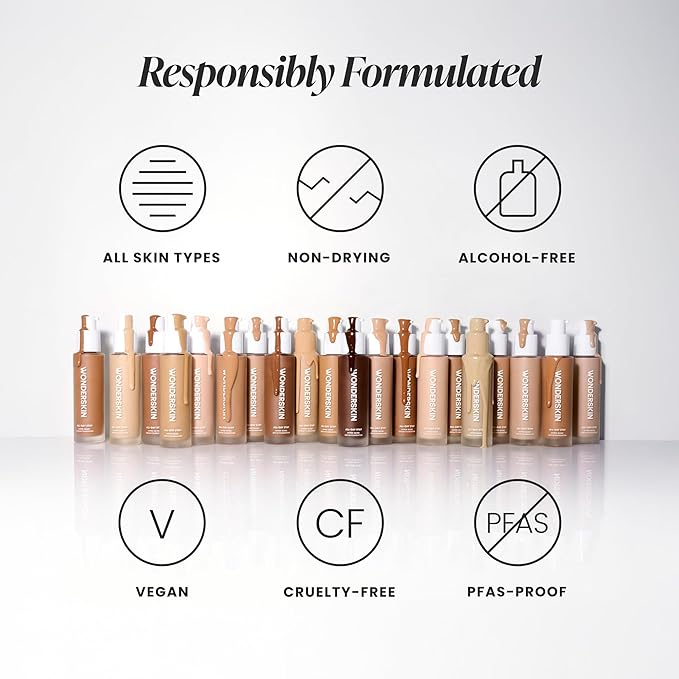 Wonderskin Hyper Bond All-Day Stay Serum Foundation – Waterproof, Transfer-Proof, 24HR Longwear Face Makeup with Niacinamide & Hyaluronic Acid – Lightweight, Natural Finish (Energy)