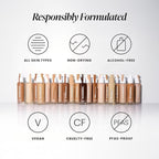 Wonderskin Hyper Bond All-Day Stay Serum Foundation – Waterproof, Transfer-Proof, 24HR Longwear Face Makeup with Niacinamide & Hyaluronic Acid – Lightweight, Natural Finish (Soul)