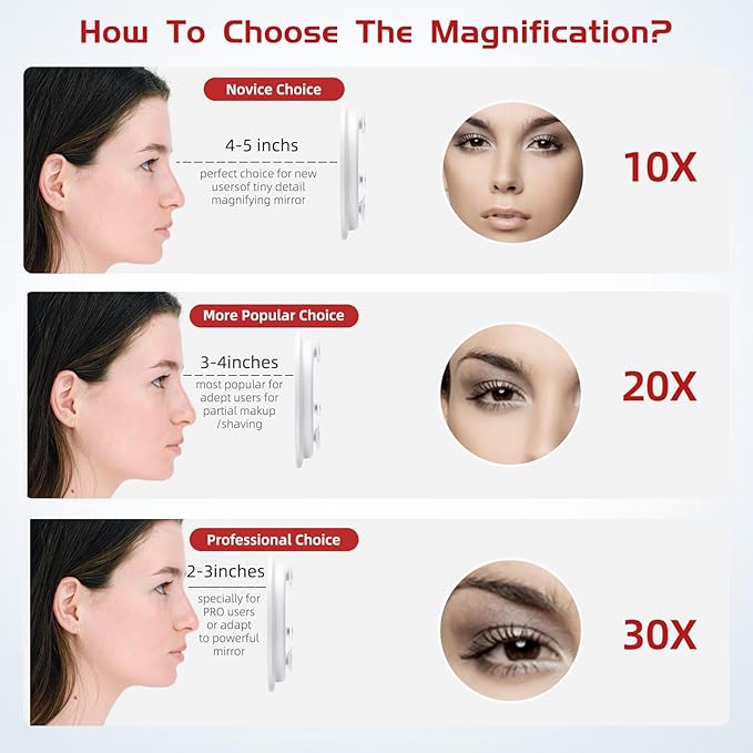 20X Magnifying Mirror and Tweezers Kit, 6 Inch Round Compact Mirror with 3 Suction Cups, Portable Cosmetic Magnifier for Women & Men