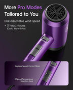 Hair Dryer with Diffuser, CONFU Ionic Blow Dryer 1600W, Portable Lightweight Fast Drying Negative Ion Hairdryer, 3 Heat Settings with Diffuser and Concentrator Nozzle for Home & Travel