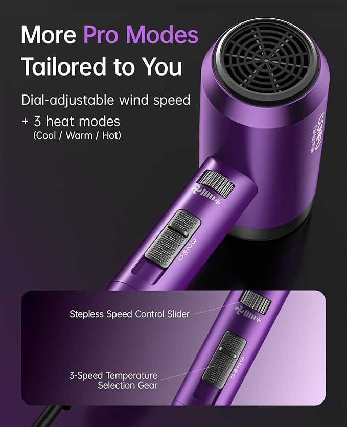 Hair Dryer with Diffuser, CONFU Ionic Blow Dryer 1600W, Portable Lightweight Fast Drying Negative Ion Hairdryer, 3 Heat Settings with Diffuser and Concentrator Nozzle for Home & Travel