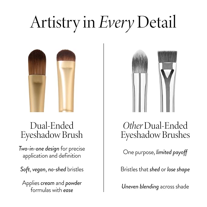 LAURA GELLER NEW YORK Dual-Ended Eyeshadow Brush - Domed Shader & Blending Brush for Baked and Pressed Eyeshadow Application - All Over Eye Makeup Brush