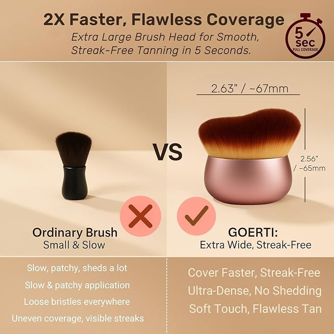 Self Tanner Brush – Extra Large Kabuki Applicator for Self Tanning, Sunless Tanning & Body Foundation | Streak-Free Arc Design for Flawless Full Coverage on Legs, Arms, Back, Chest, Face & Feet