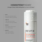 DS Labs Revita Conditioner, 100 mL – Scalp Refreshing Hydration for Fuller Looking, Weightless Hydration, Caffeine, Turmeric, Sulfate & Silicone Free, Color Safe, For Men & Women
