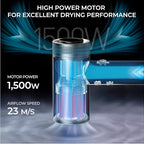 TYMO Hair Dryer with Diffuser for Women - 1500W Professional High Speed Blow Dryer with Comb, 110,000RPM Fast Dry, 200 Million Ionic Hairdryer, 4 Temps & 3 Speeds, 8 Ft Cord for Salon, Graphite