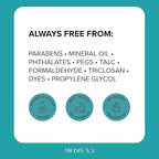 MEDIX 10% Glycolic Acid + Lactic Acid Leave-On Exfoliating Body Gel | AHA Exfoliant Body & Face Serum Refines + Softens Dry Dead Skin, Bumpy Skin, Uneven Skin Tone, KP Bumps, & Wrinkles, 1.7oz, 2PC