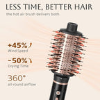slopehill Hair Dryer Brush Blow Dryer, 6X High Speed Hot Air Blowout Brush with 2 Interchangeable Oval Brushes,1600W & 100000RPM Fast Drying, Straightening,Volumizing&Curling Hair,8 Modes Less Frizzy
