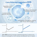 0.5% KX-826 Hair Growth Spray DHT Blocker Hair Thickening Regrowth Treatments,Oil Control Hair Loss Reduction 3-6 Months New Hair Visible,Hair Growth Products Men&Women-1 Month Supply 60ml