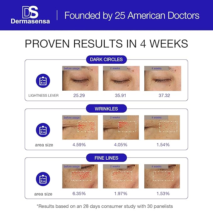 K Super Eye Serum, 0.5 fl oz (15ml) – Vitamin K & Arnica Formula for Dark Circles & Puffiness