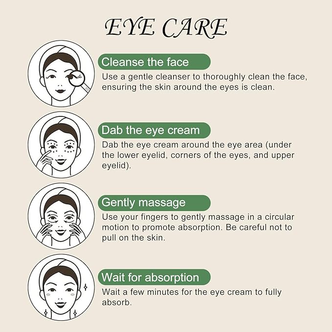 Temporary Instant Eye Tightener Cream – 60 ML Retinol Under Eye Cream Quickly Reduces Dark Circles, Targets Eye Bags, Puffiness & Lines & Firming, Deep Hydration & Moisture Lock (1Pack)