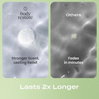 Body Restore Shower Steamers Aromatherapy 15 Pack - Christmas Stocking Stuffers, Birthday Gifts for Women, White Elephant, Relaxation, Self Care for Men - Tea Tree