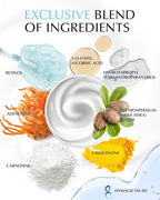 EnaSkin Retinol Cream for Wrinkles: Face Neck Collagen Cream for Tightening Skin - Anti Aging Facial Moisturizer Day and Night for Women and Men 1.7 Fl OZ