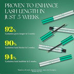 Eyelash Growth Serum: Enhances length, density & strength, conditions lashes. Vegan, cruelty-free, gentle for sensitive eyes. 3mL (2-month supply)