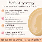 SKINWIT - Anti-Aging Eye Cream, EGF, Retinol, Hyaluronic Acid and Peptides for lines and Wrinkles, Caffeine and Hesperidin for Dark Circles & Puffiness - 0.67 Oz - Made in USA