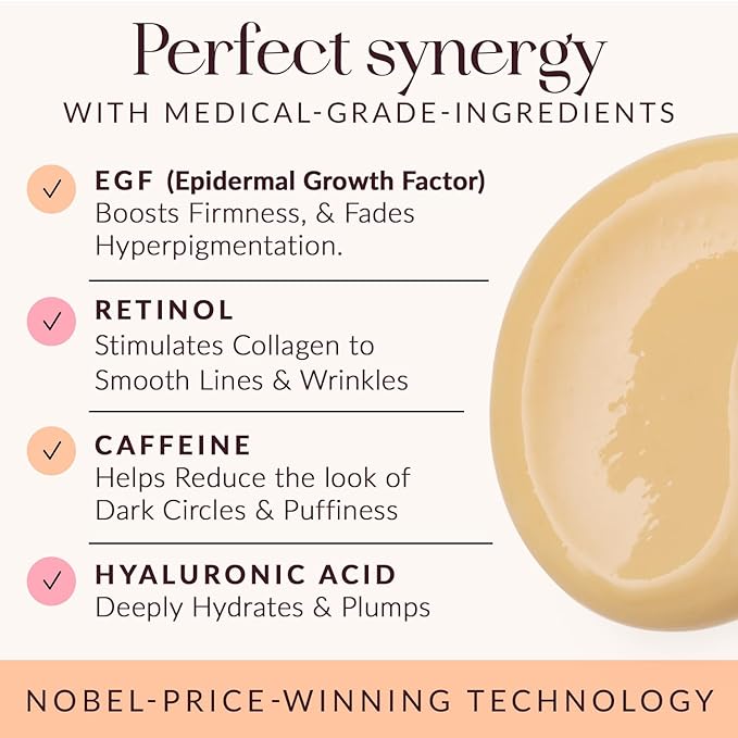 SKINWIT - Anti-Aging Eye Cream, EGF, Retinol, Hyaluronic Acid and Peptides for lines and Wrinkles, Caffeine and Hesperidin for Dark Circles & Puffiness - 0.67 Oz - Made in USA