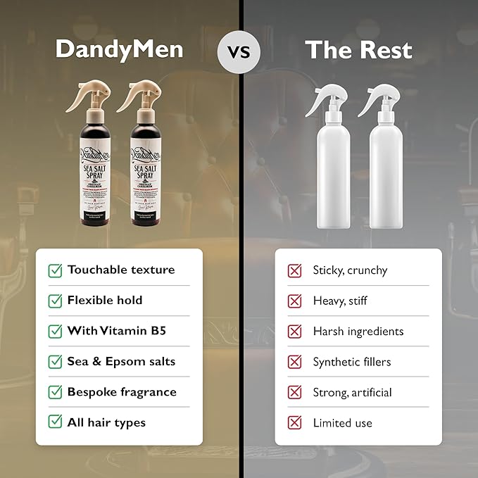 Sea Salt Spray – Lightweight Texture, Volume, and Flexible Hold with Epsom Salt & Pro-Vitamin B5 (2-pack, Obsidian Cardamom)