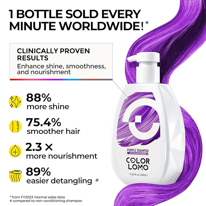 Ultra Color Safe Shampoo | Help Prevent Fading & Provide Subtle Color Replenishment | Prolong Color Vibrancy and Enhance Shine | Vegan & Cruelty-Free Formula | For Purple Color Treated Hair