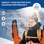 BU SPF 30 Sunscreen Spray for Face and Body, Non Aerosol Spray, Clear WOWmist, TSA Travel Size Sunblock, Oil Free and Water Resistant for Sensitive Skin, Natural Citrus 3.3 oz