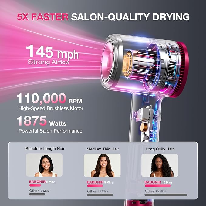 High-Speed Hair Dryer 110,000 RPM, 1875W Ionic & Plasma Blow Dryer with Diffuser, Concentrator & Comb, 550 Million Ionic Hairdryer with Cool Shot, Low-Noise CompactPro Travel & Salon – Gray