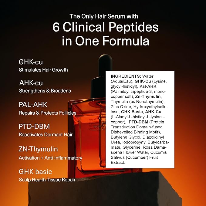 Bloom Clinically Proven Copper Peptide Hair Serum for Hair Growth - Non-Greasy & Lightweight Advanced Multi-Peptides for Women w/Thinning Hair - Made in USA - 3-Pack for 3 Months Supply