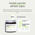 Scandinavian Biolabs Hydration Mask | Deep Moisture, Enhances Shine, Frizz & Damage Control, Immediate Hydration, Plant-Based Oils Blend, Suitable for All Hair Types, 100 mL/ 3.4 Oz