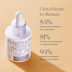 Naked & Thriving Super Glow Duo | Illuminate BC+ Serum (30 mL) + Rejuvenate Restorative Face Oil (35 mL) with Argan Oil, Sea Buckthorn Oil, Bakuchiol and Vitamin C (Set of 2)