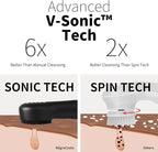 NågraCoola CLIE Silicone Face Scrubber, Facial Cleansing Brush, Rechargeable, Waterproof Face Scrub Brush for Deep Cleansing, Exfoliating, Massage, with Eye Roller, for Women and Men-Black