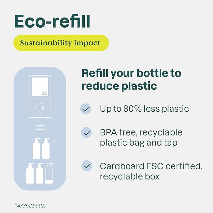 ATTITUDE Body Wash for Sensitive Skin, EWG Verified Shower Gel, Soothing Oat, Dermatologically Tested, Plant and Mineral-Based, Vegan Personal Care, Unscented, Bulk Refill, 67.6 Fl Oz