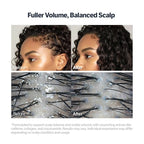 SUNGBOON EDITOR Deep Collagen Retinol Scalp Serum |Roll-On Hair Growth&Thickening Serum |Dry, Itchy Scalp Treatment |Caffeine +Biotin +Rosemary |Stocking Stuffers for Women |Korean Hair Care,0.5 fl oz