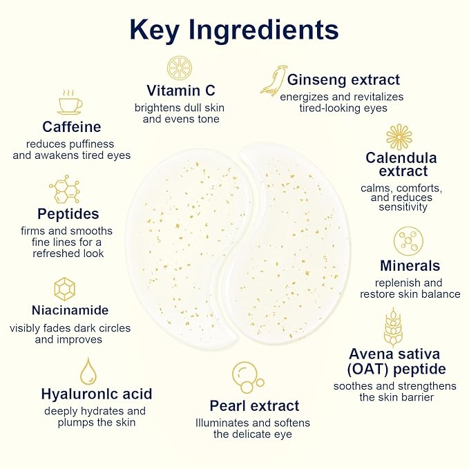 Lunara Under Eye Patches 28 Pairs, 5-Min Energizing Hydrogel Eye Masks with Caffeine Vitamin C Peptides Niacinamide, Refreshing Tired Eye, Includes Two Bonus Eye Serums, Luxury Spa Gifts for Women