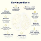 Lunara Under Eye Patches 28 Pairs, 5-Min Energizing Hydrogel Eye Masks with Caffeine Vitamin C Peptides Niacinamide, Refreshing Tired Eye, Includes Two Bonus Eye Serums, Luxury Spa Gifts for Women