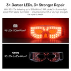 INIA Red Light Therapy Eye Mask for Under Eye Treatment & Rejuvenation - Skincare Device for Dark Circles, Wrinkles, Forehead Lines, Crow's Feet