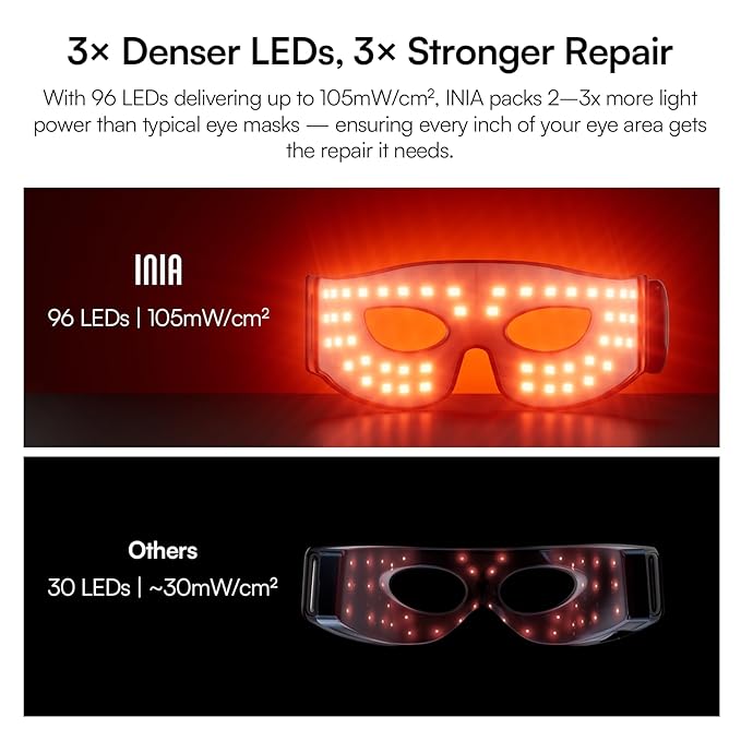 INIA Red Light Therapy Eye Mask for Under Eye Treatment & Rejuvenation - Skincare Device for Dark Circles, Wrinkles, Forehead Lines, Crow's Feet