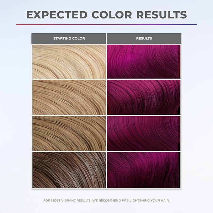 XMONDO Color Pink + Red Shade Shift Mask – Semi-Permanent Dye with Bond Booster & Hyaluronic Acid, 8 oz