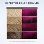 XMONDO Color Pink + Red Shade Shift Mask – Semi-Permanent Dye with Bond Booster & Hyaluronic Acid, 8 oz