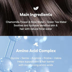 Perfumed Hair Mist for Women – Castor Oil for Shine & Long-Lasting Scent, Clean Hair Perfume & Body Mist – Botanical Waters & 17 Amino Acids, Sulfate, Paraben, Silicone-Free – Peach Floral Musk, 125ml