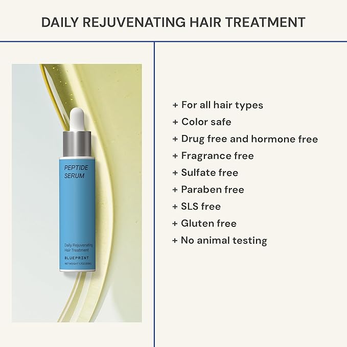 Blueprint Bryan Johnson Hair Peptide Serum – 8 Peptide Scalp Treatment with Caffeine & Curcumin – Fragrance Free Scalp Serum for Thicker, Fuller Hair – Lightweight Leave-In Formula (50 mL)